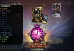 弓箭手限定金最新爆料,神秘属性曝光，游戏平衡再升级